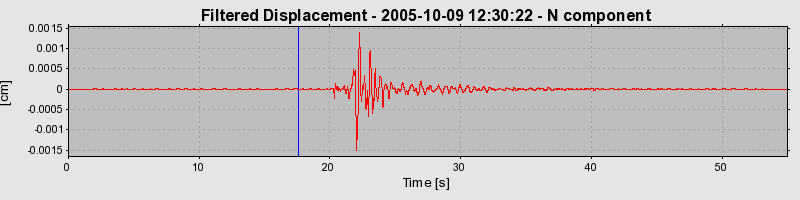 Plot-20130127-14133-1f6lon5-0