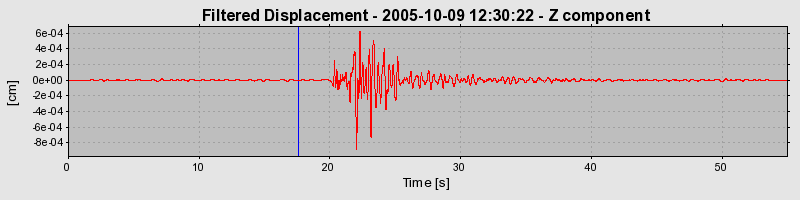 Plot-20130127-14133-4ris14-0