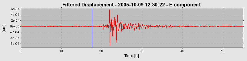 Plot-20130127-14133-1ae3rio-0