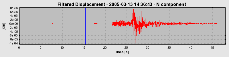 Plot-20130129-14133-1slsnw8-0