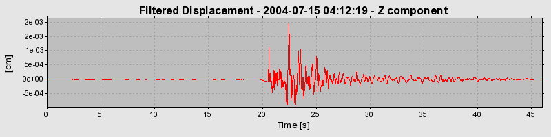 Plot-20130130-14133-a3qamy-0