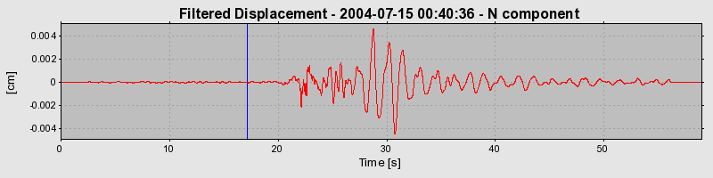 Plot-20130131-14133-2h7ri5-0