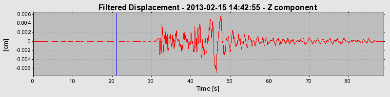 Plot-20130513-20931-1l2dcoo-0