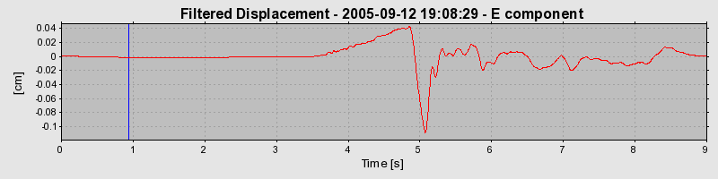 Plot-20150506-7334-11h8kbb-0