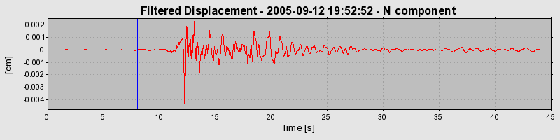 Plot-20150506-7334-1vkskxe-0