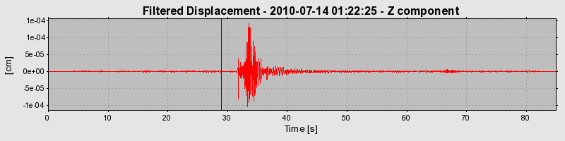 Plot-20121205-13086-zb560o-0