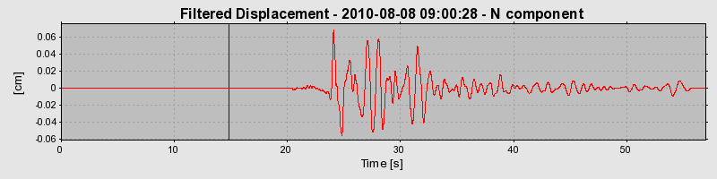 Plot-20120905-16884-1tu0azb-0