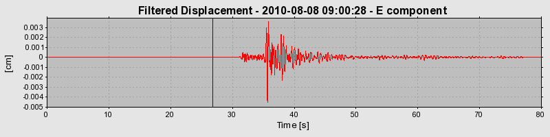 Plot-20120905-16884-138h1ce-0