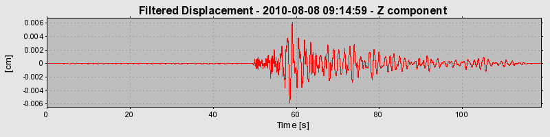 Plot-20120905-16884-cri7ll-0