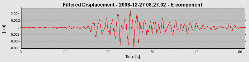 Plot-20130124-14896-1pm1zqy-0