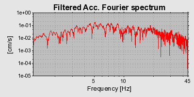 Plot-20130127-14133-1gbgpcn-0