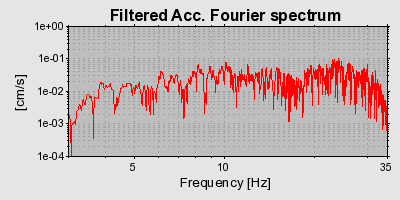 Plot-20130129-14133-765d5y-0