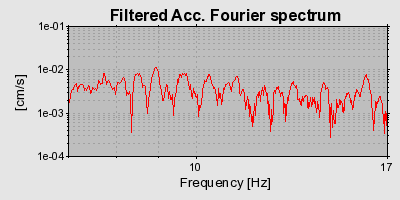 Plot-20130129-14133-1cqwuiz-0