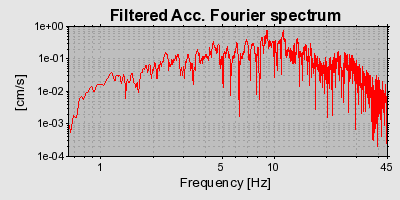 Plot-20130130-14133-8t055a-0