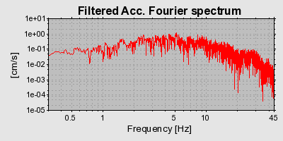 Plot-20130513-20931-1eh4yn6-0