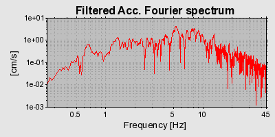 Plot-20150506-7334-7slmop-0