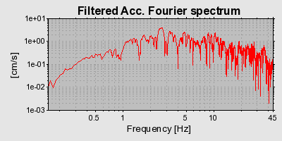 Plot-20150506-7334-1kakaw5-0