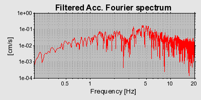 Plot-20120904-10707-7yrc2b-0