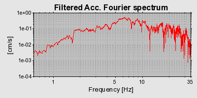 Plot-20130125-14896-eub49c-0