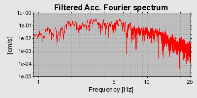 Plot-20130123-14896-17nm0ik-0