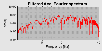 Plot-20121205-13086-1gtj3m0-0