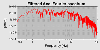 Plot-20120905-16884-7v9gex-0