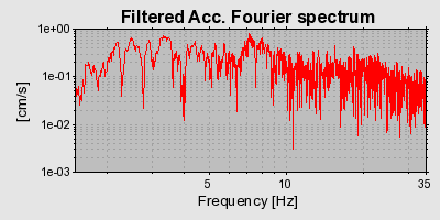 Plot-20120905-16884-1o87v26-0