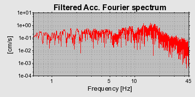 Plot-20120905-16884-19k55ek-0