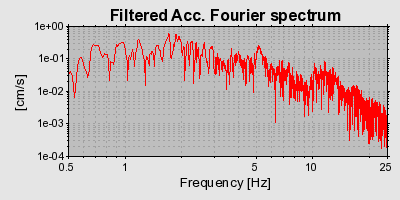 Plot-20130124-14896-5ahgg3-0