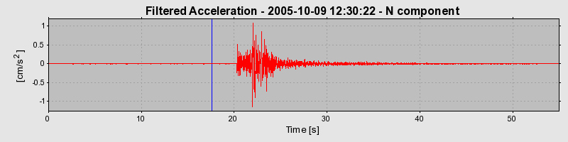 Plot-20130127-14133-1a4ivo5-0