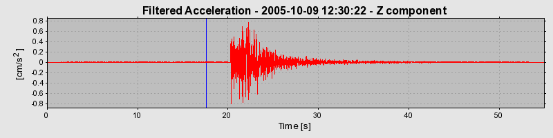 Plot-20130127-14133-12zigit-0