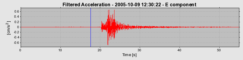 Plot-20130127-14133-d4tqw5-0