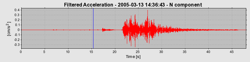 Plot-20130129-14133-1o2i0kp-0