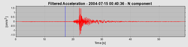 Plot-20130131-14133-1bqseic-0