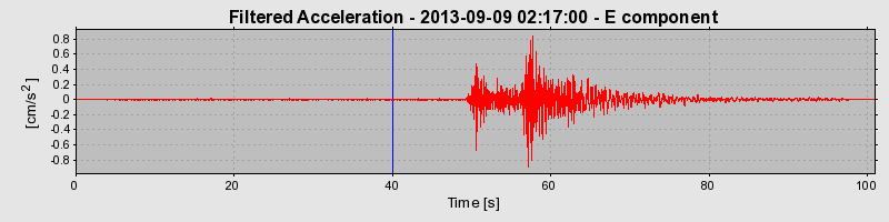 Plot-20130914-13469-12twvty-0