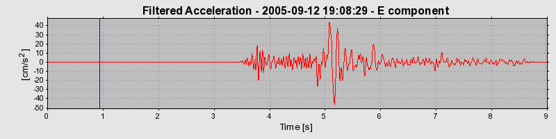 Plot-20150506-7334-1f7mbzn-0