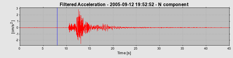 Plot-20150506-7334-1yobuj3-0