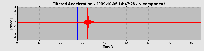 Plot-20130125-14896-k40cfq-0