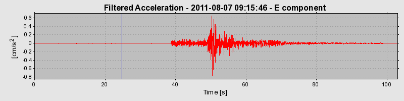 Plot-20130123-14896-9g1uj1-0