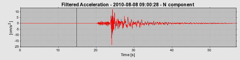 Plot-20120905-16884-1fzbatm-0