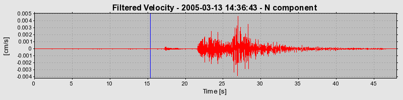 Plot-20130129-14133-1xplmp5-0