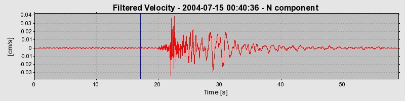 Plot-20130131-14133-f8x1q7-0