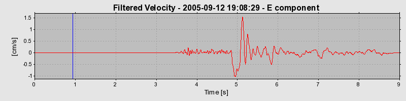 Plot-20150506-7334-j10h4m-0