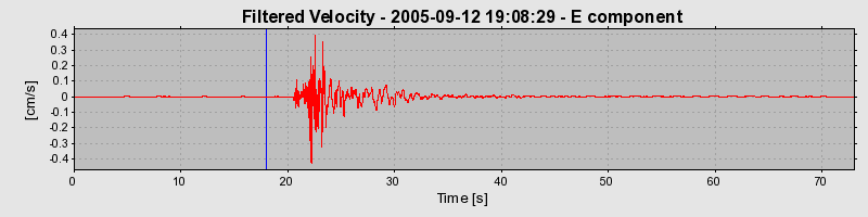 Plot-20150506-7334-9du0hd-0