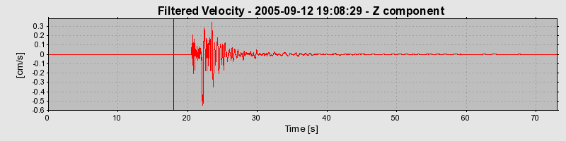 Plot-20150506-7334-1vh369c-0