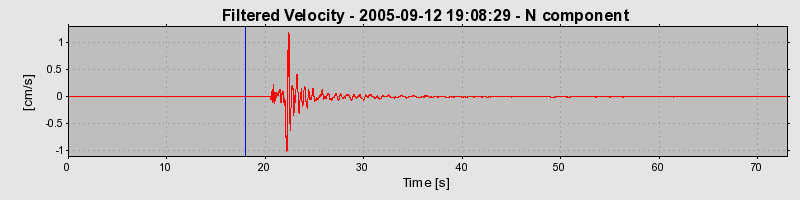 Plot-20150506-7334-1mly62-0