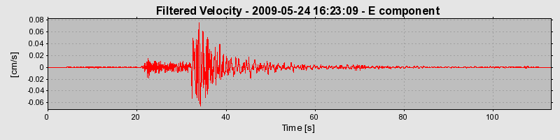 Plot-20130124-14896-14vzufq-0