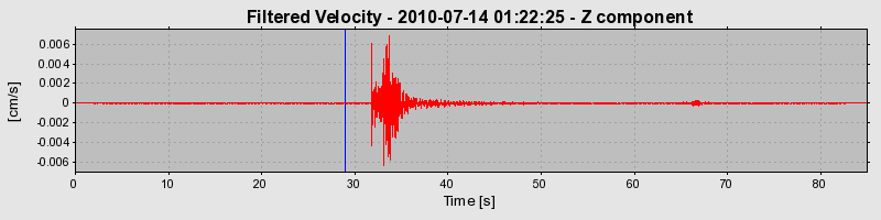 Plot-20121205-13086-q9fq9y-0