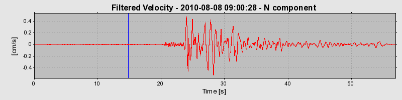 Plot-20120905-16884-1jzzvql-0