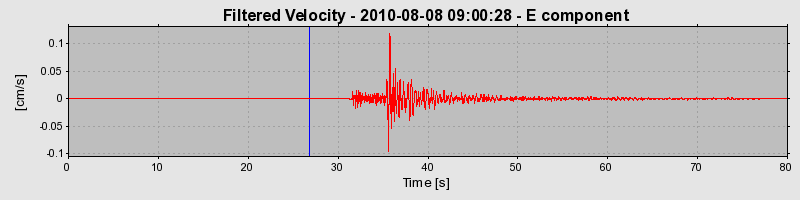 Plot-20120905-16884-1nl53qt-0